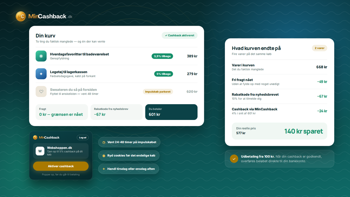 Kurv med cashback aktiveret, fri fragt og rabatkode — 140 kr sparet, og impulskøbet parkeret på ønskelisten