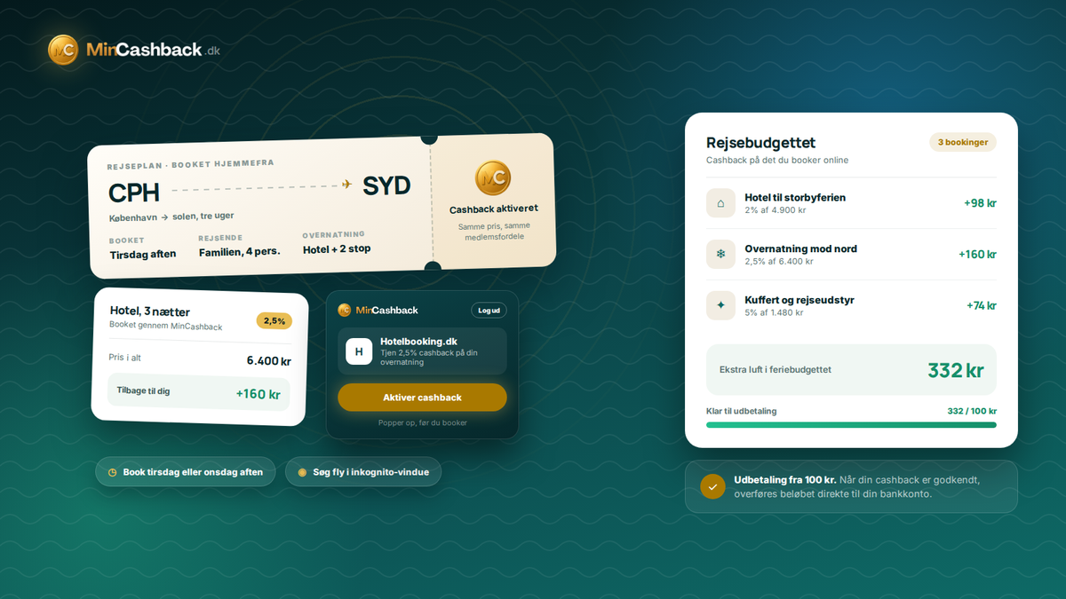 Boardingkort og hotelbooking med cashback aktiveret — 332 kr tilbage på rejsebudgettet